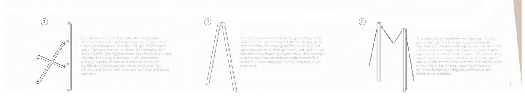 Three structural joint studies: bundled column with mortise-and-tenon joints, V-shaped cable support, and suspension-bridge-inspired M-shaped column