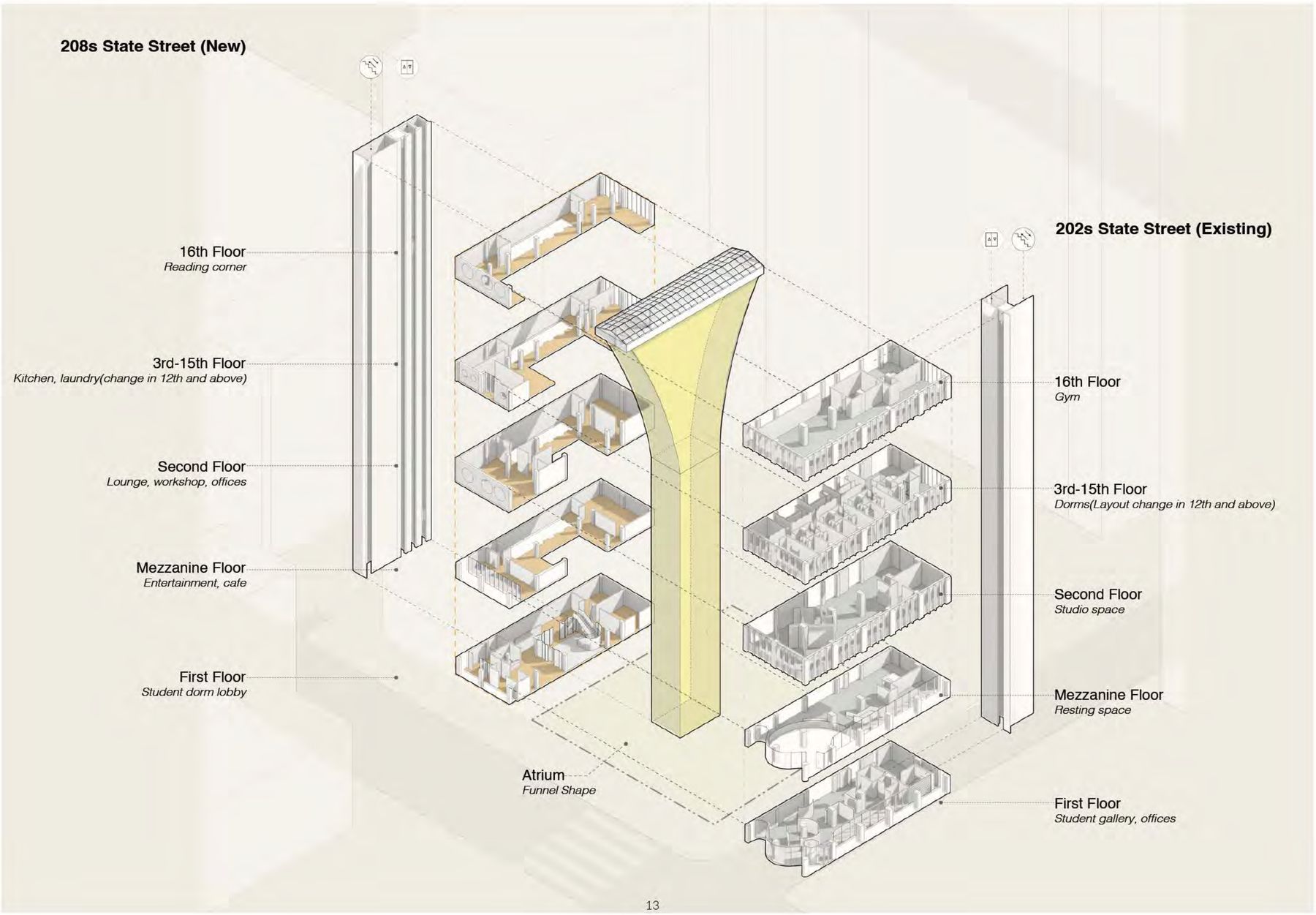 Exploded axonometric diagram of the program across both buildings, connected by the funnel-shaped atrium