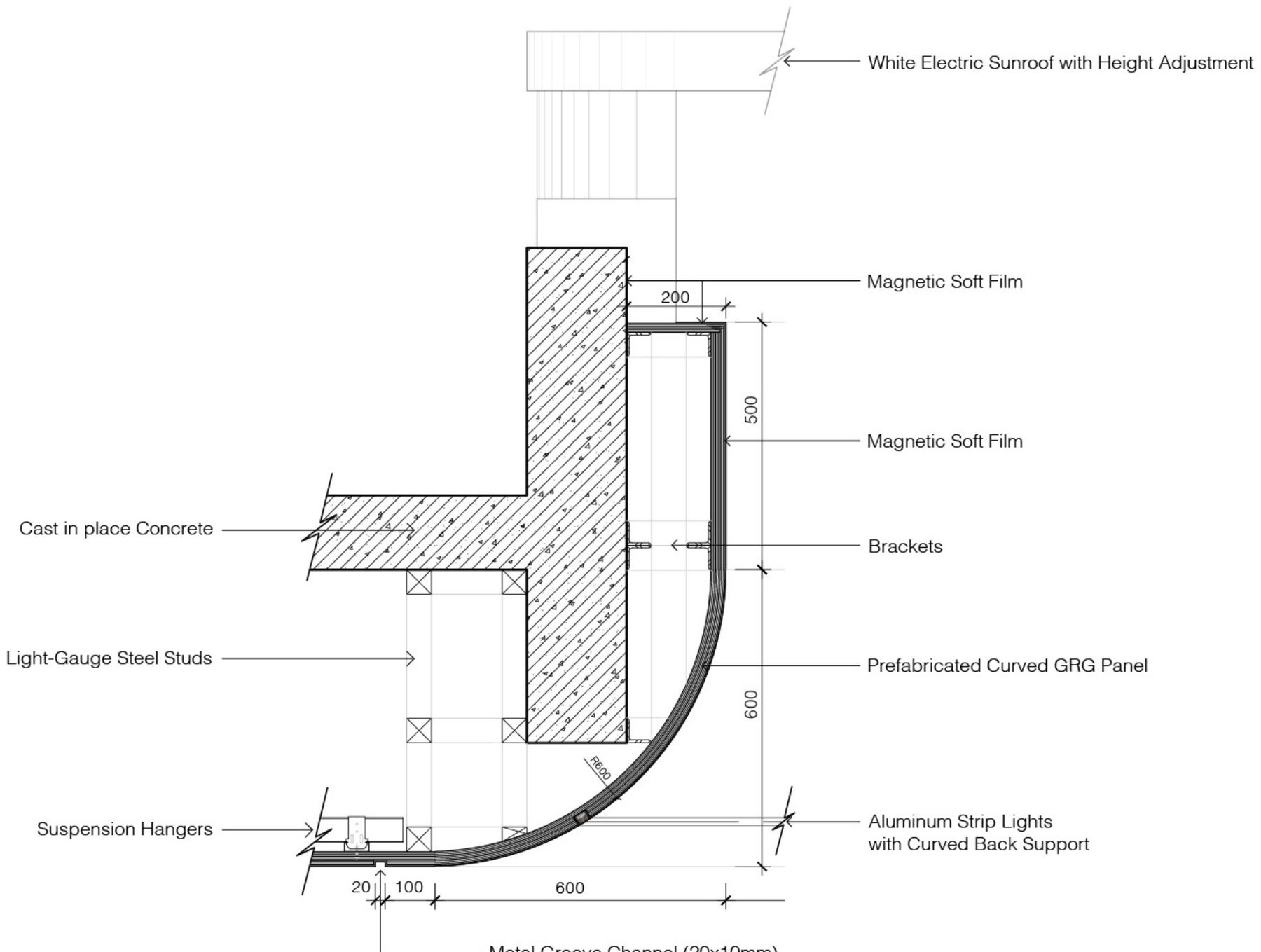 Construction detail drawing of the curved GRG panel and steel stud assembly at the skylight transition